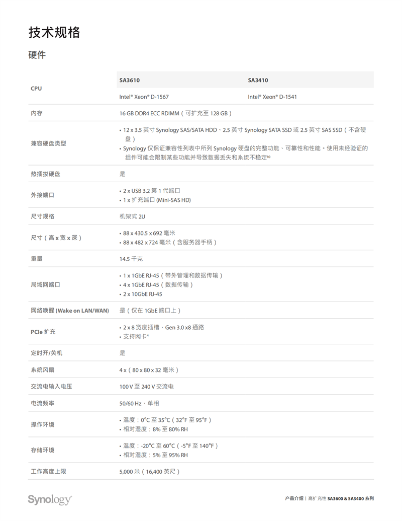 長沙高速閃存卡銷售,移動硬盤哪里好,長沙市正森網絡科技有限公司