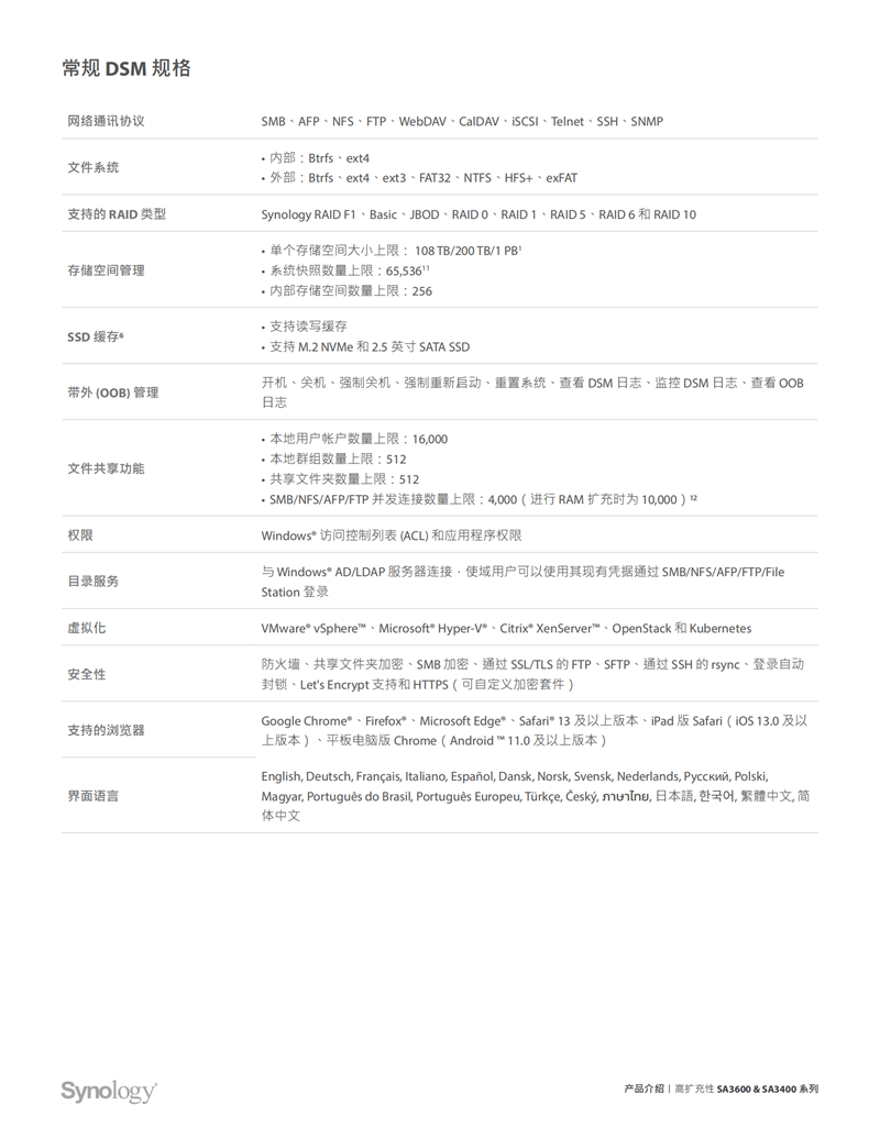 長沙高速閃存卡銷售,移動硬盤哪里好,長沙市正森網絡科技有限公司