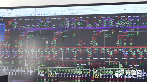 山東煙臺化學工業園增量配電改革試點項目建成投運，預計年內供電增量10億度